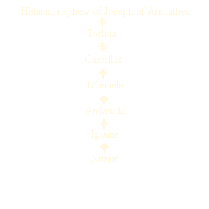 Igraine's Lineage